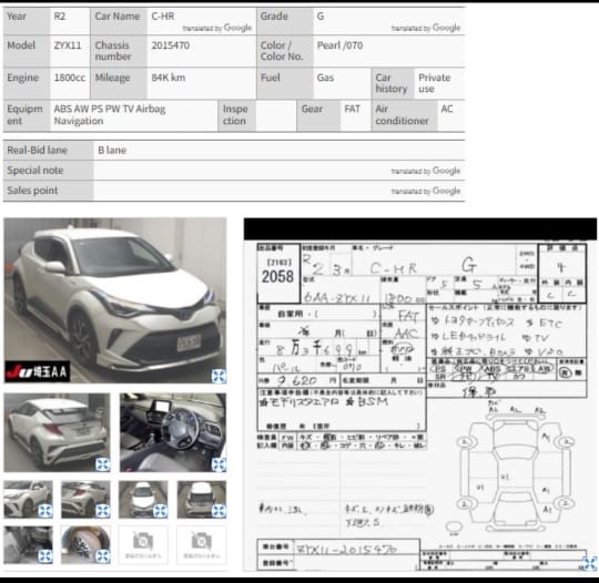 
								TOYOTA CHR G BODY KIT 2020 full									
